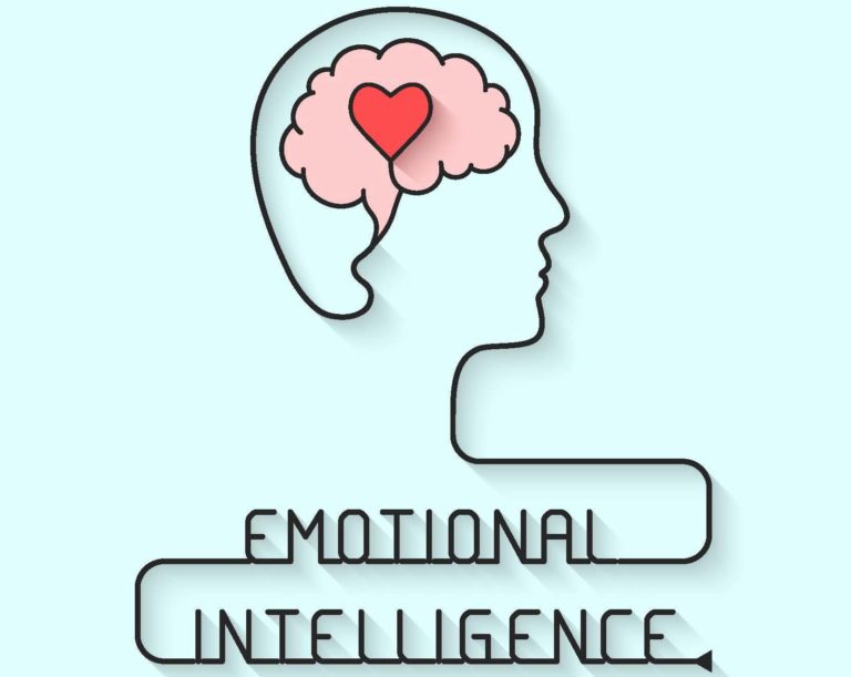 ‘Emotional Intelligence’ written below a drawing of a brain.