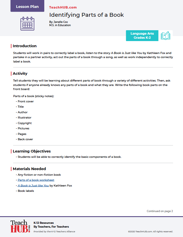 Identifying Parts of a Book-sm